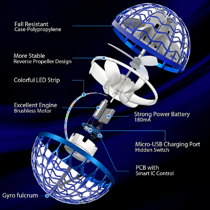 Skanto | MAGISK FLYVENDE BALL MED LED-BELYSNING - BOOMERANG DRONE LEKETØY FOR BARN