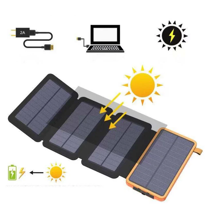 Skanto | 25000MAH Høyytelses Solkraftbank