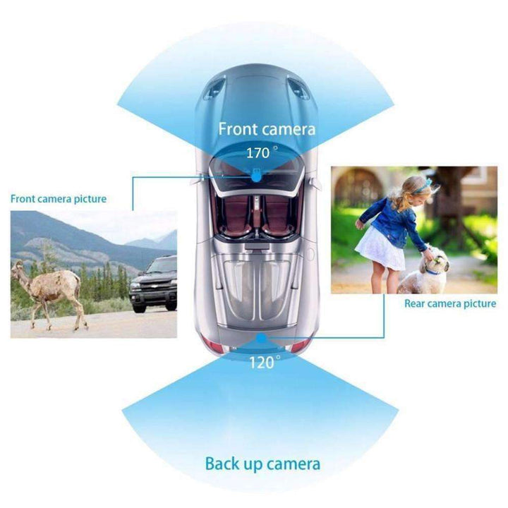 Skanto | DashCam PRO for biler