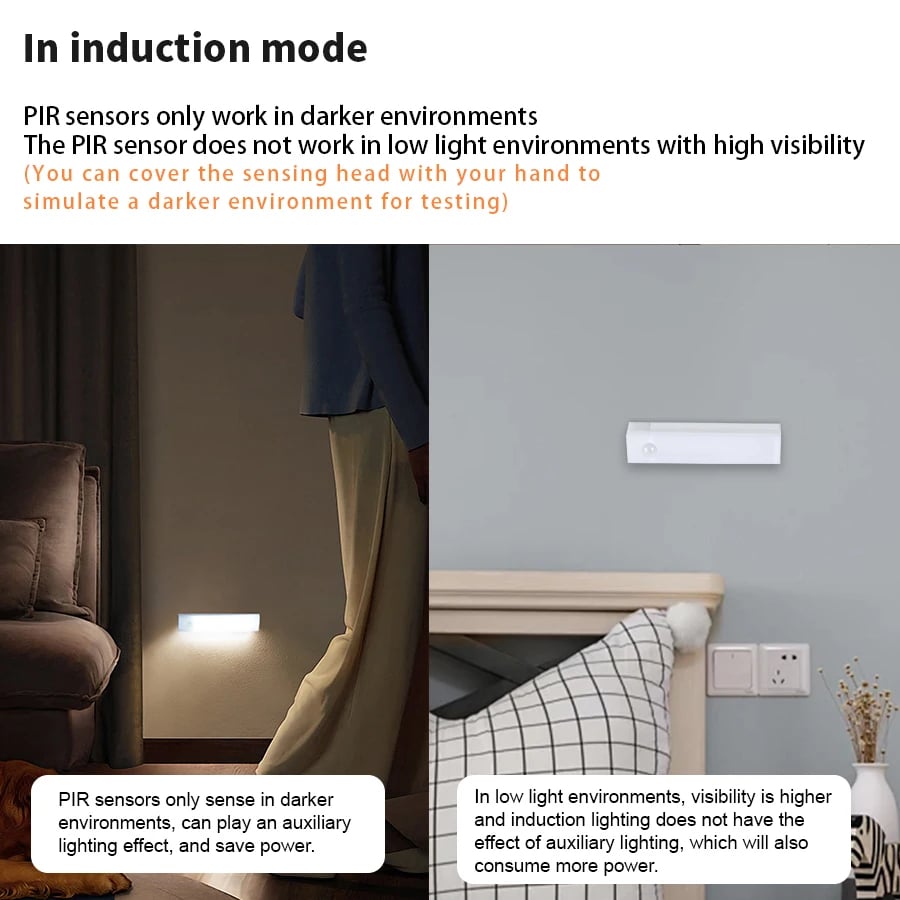 Skanto | Woyuosn Bevegelsessensor LED-lampe