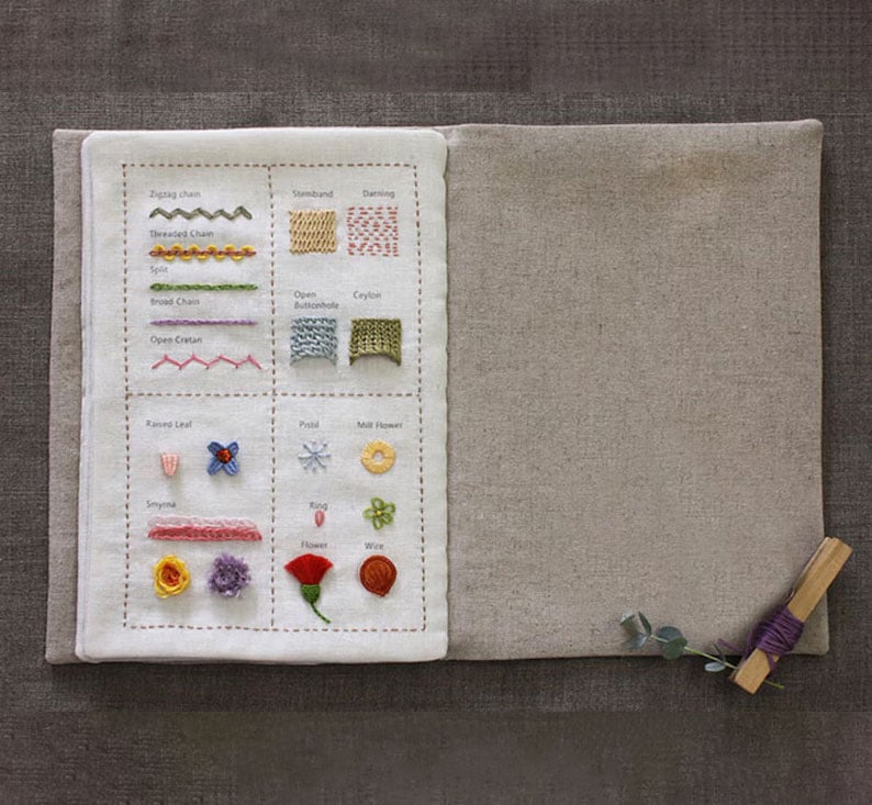 Skanto | StitchCraft Pro – Raskt fra nybegynner til broderiekspert