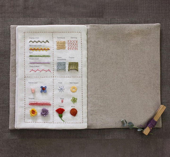 Skanto | StitchCraft Pro – Raskt fra nybegynner til broderiekspert