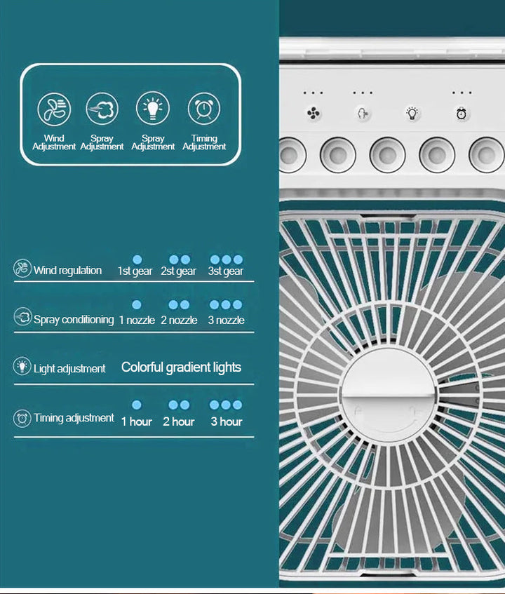 PortaSkantoe Mini Air Cooler Fan | Skanto