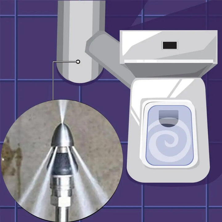 Skanto | Renseverktøy for avløp Høytrykksdyse