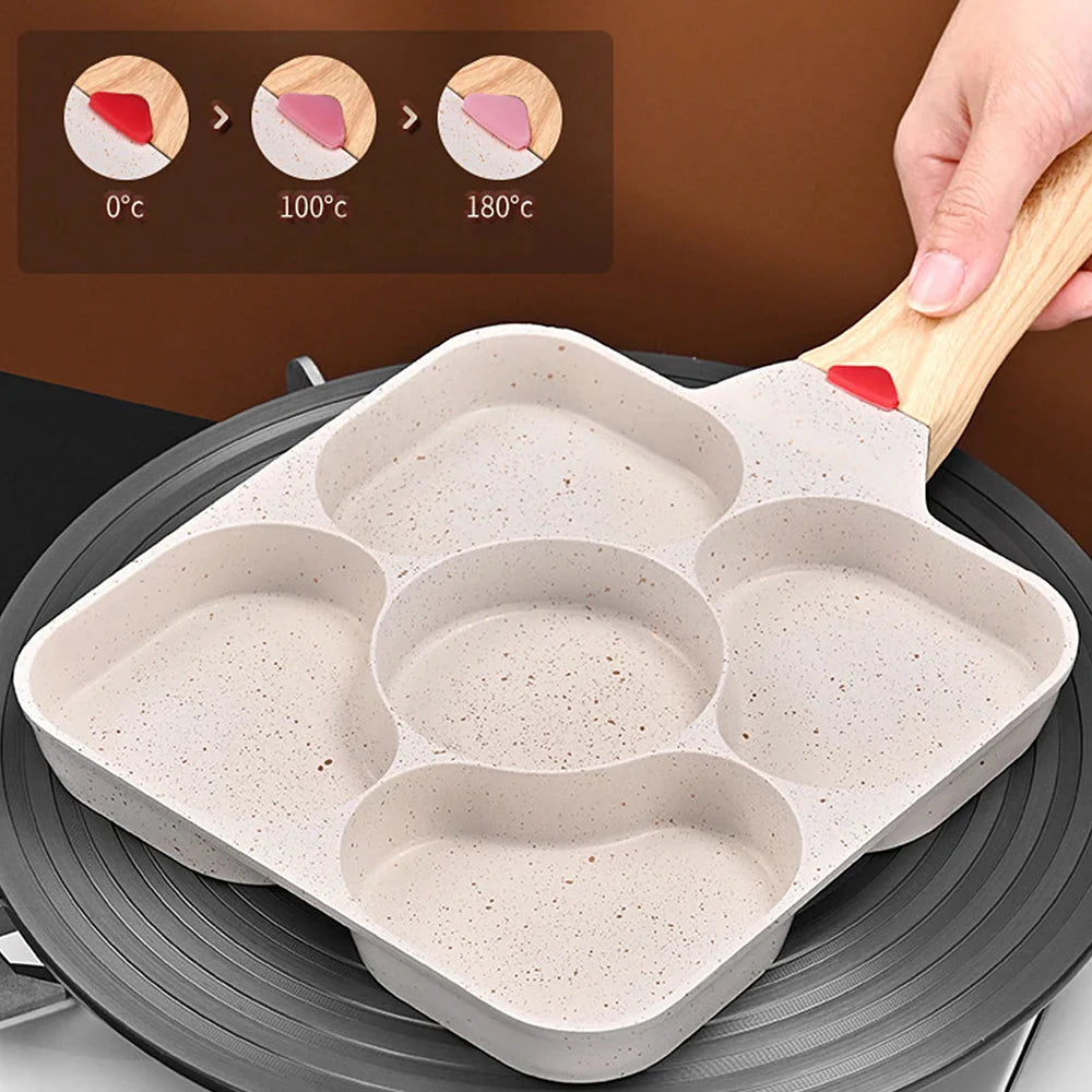 Egg Pannekake Stekepanne Non-stick Pannekakepanner kjøkkenutstyr Pannekake Omelettpanne | Skanto
