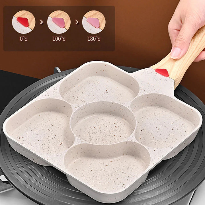 Egg Pannekake Stekepanne Non-stick Pannekakepanner kjøkkenutstyr Pannekake Omelettpanne | Skanto
