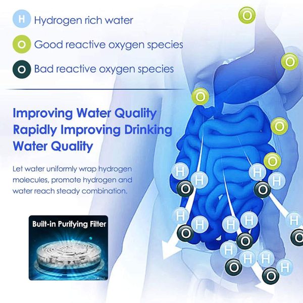 Skanto | Elektrisk Vannrenser med Hydrogen og Alkalisk Alternativ - PureFlow