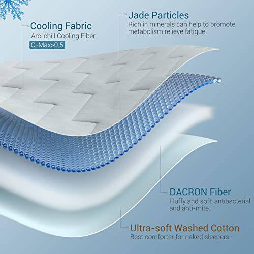 Kjølende Komfortdyne Precision V-tack Quilting Extreme Q Max 0.5 | Skanto