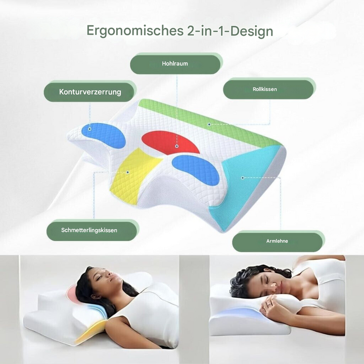 RelaxNeck Ergonomisk Minne Skumpute – Støtte for Nakke og Rygg | Skanto