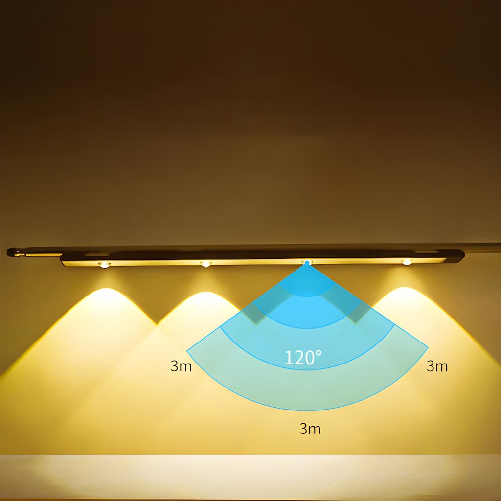 Skanto | WallGlow - Trådløs LED - smart - med bevegelsessensor - Praktisk belysning