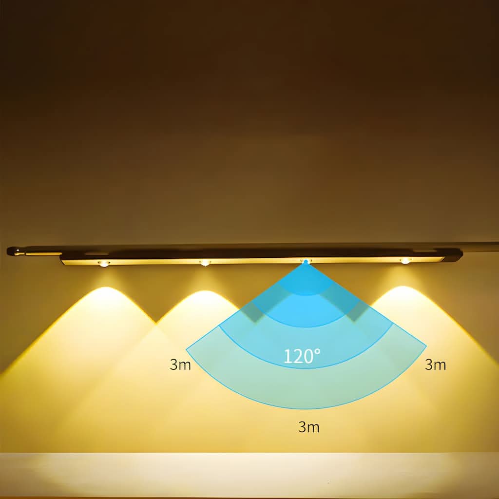 Skanto | Trådløs dimbar smart LED bevegelsessensorlys