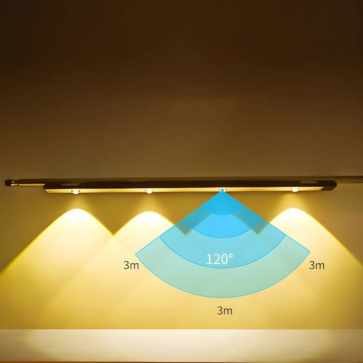 Skanto | Trådløs dimbar smart LED bevegelsessensorlys