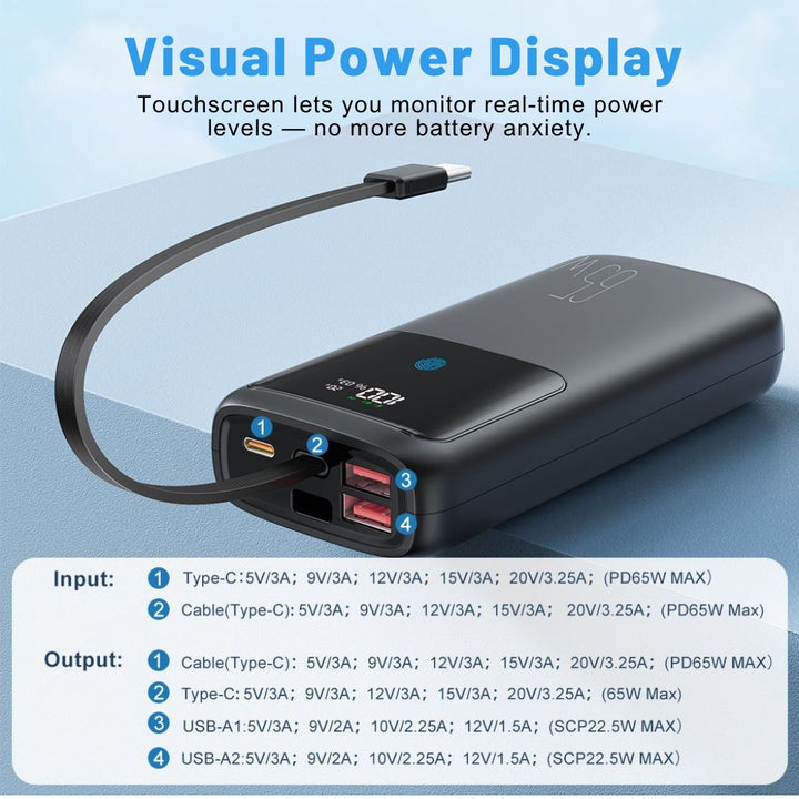 Skanto | VoltMate Pro 65W – Smart Multicharge Powerbank med Touch Display