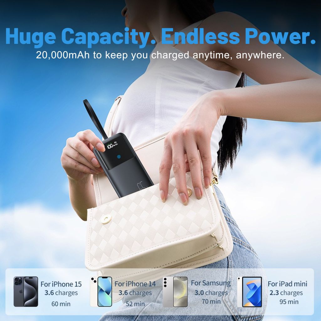 Skanto | VoltMate Pro 65W – Smart Multicharge Powerbank med Touch Display