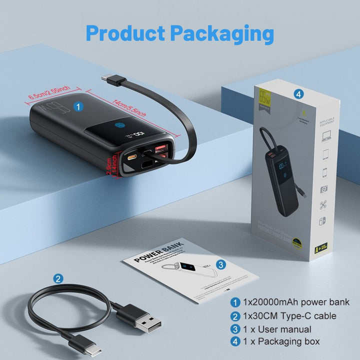 Skanto | VoltMate Pro 65W – Smart Multicharge Powerbank med Touch Display
