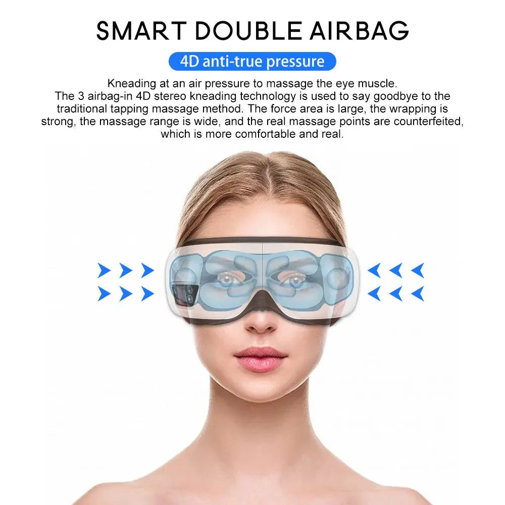 Skanto | Eyeglow Smart 6D – Øyemassasje med varme, vibrasjon og Bluetooth for skjermtrøtte øyne