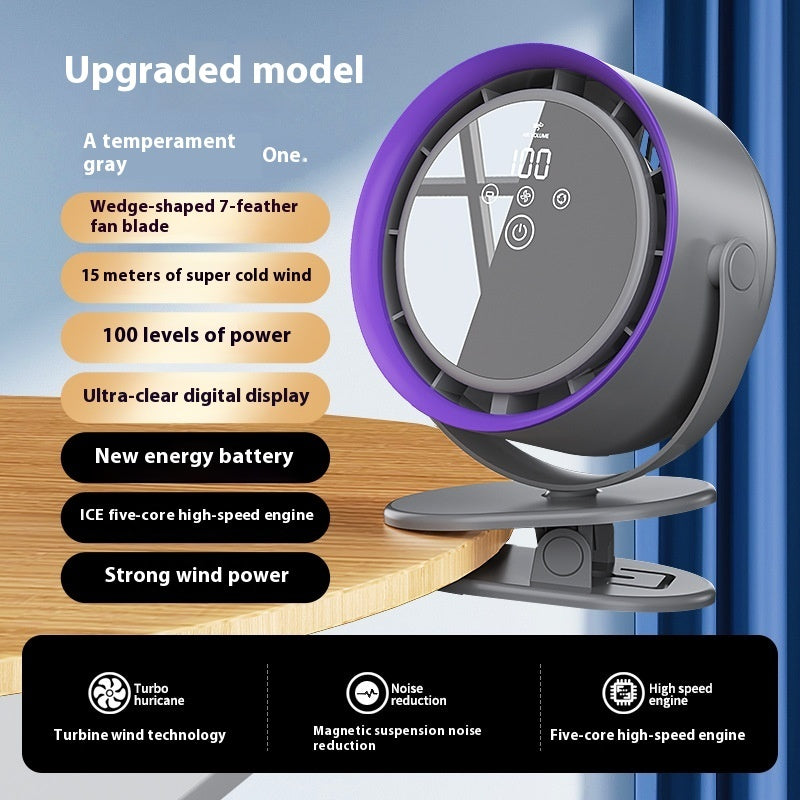 Desktop Air Cooler with Digital Display | Skanto