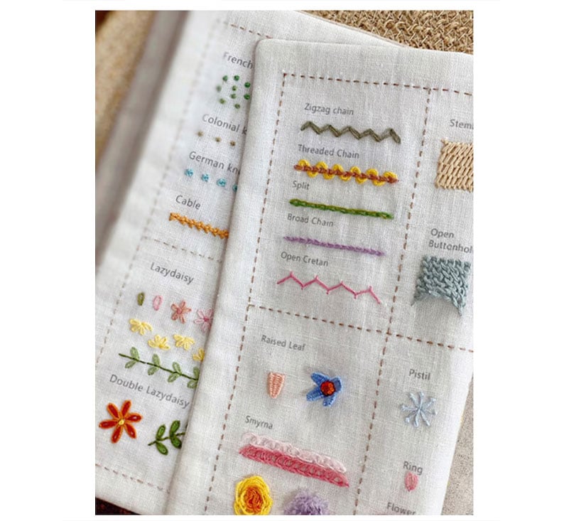 Skanto | StitchCraft Pro – Raskt fra nybegynner til broderiekspert