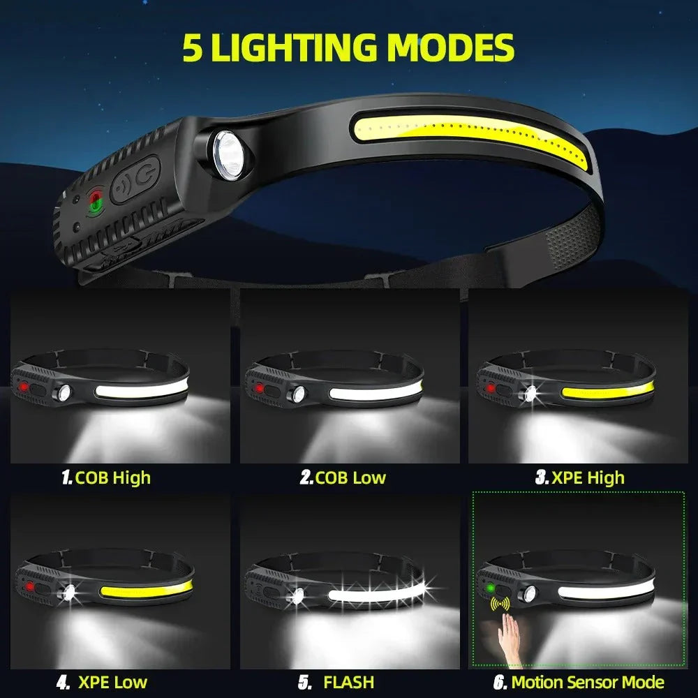 Skanto | MaxBeam Kraftig LED Hodelykt – Perfekt for Eventyrlige Aktiviteter