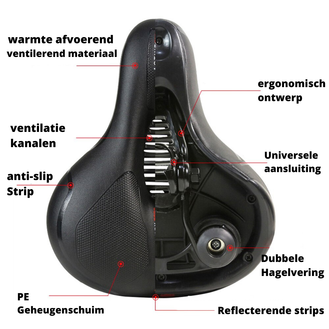 Ergonomisk Sykkelsete – Komfortabelt, Justerbart og Vannavstøtende | Skanto