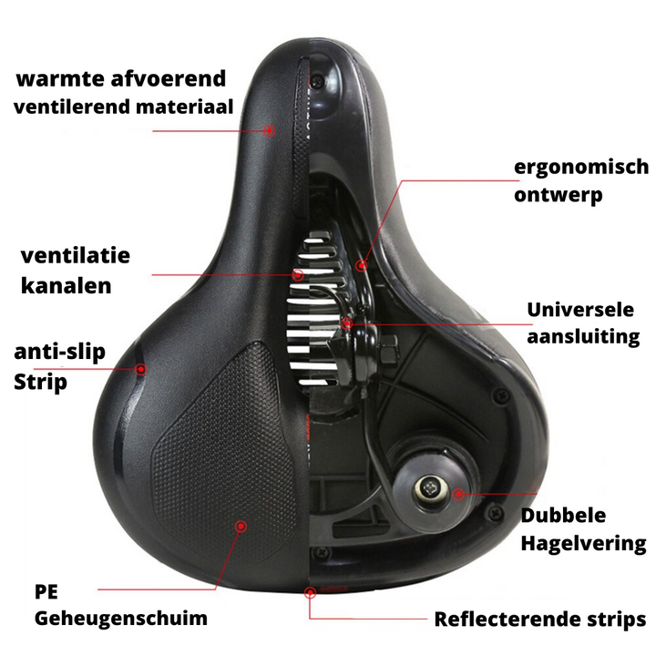 Ergonomisk Sykkelsete – Komfortabelt, Justerbart og Vannavstøtende | Skanto