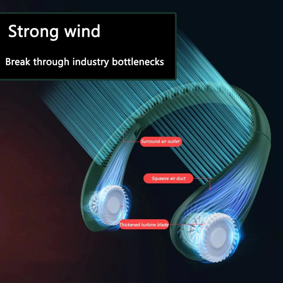 Bladeless Neck- Fan, 360° Kjøle- Halsvifte 3 Hastigheter Hengende Hals- Vifte, Skanto