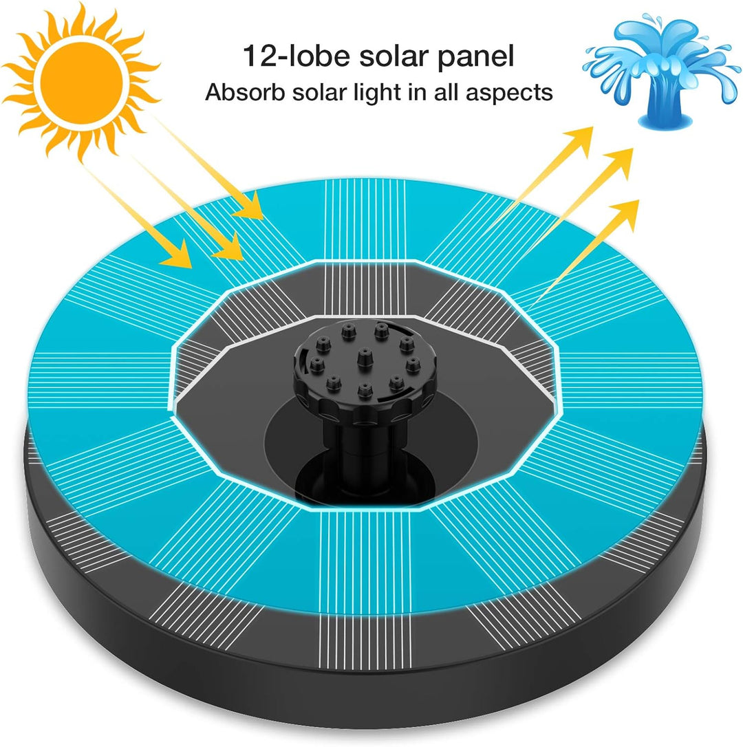 SoluxeWave — Gi hagen din livlige glød og frisk vitalitet med ren solenergi! | Skanto