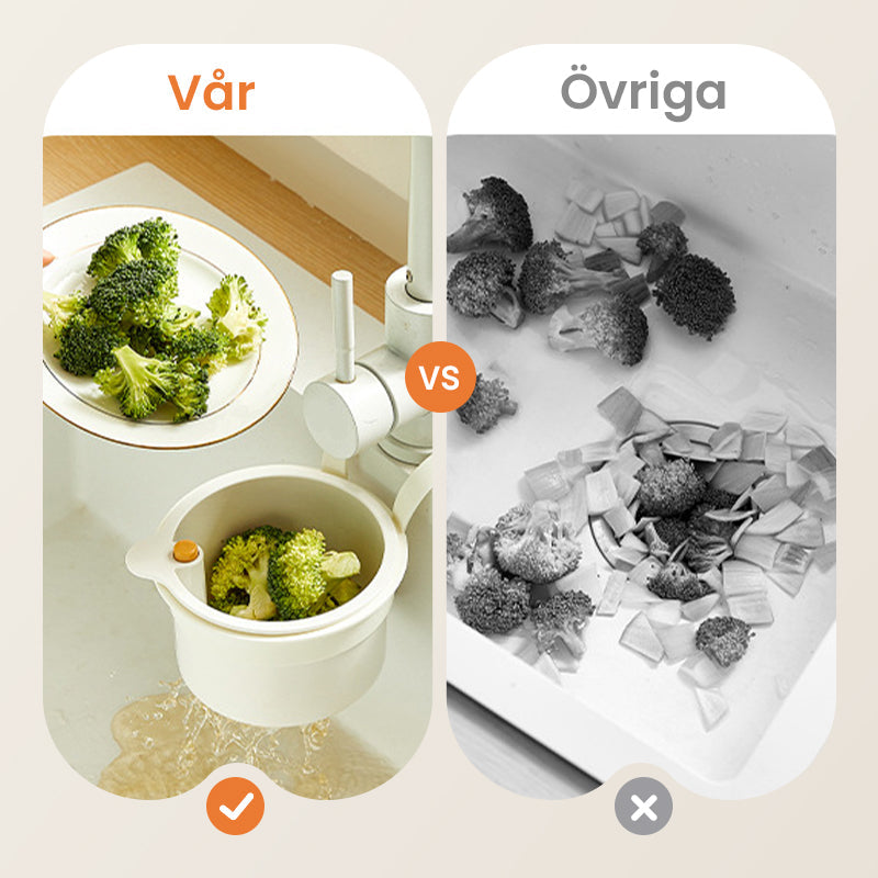 Skanto | FixiTrash — Si farvel til kjøkkenrot og opplev strålende ren oppvask uten stress!