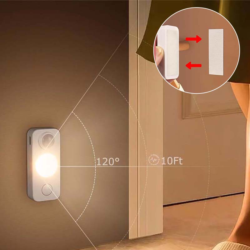 Skanto | LED Bevegelsessensor Spotlys - 4 stk