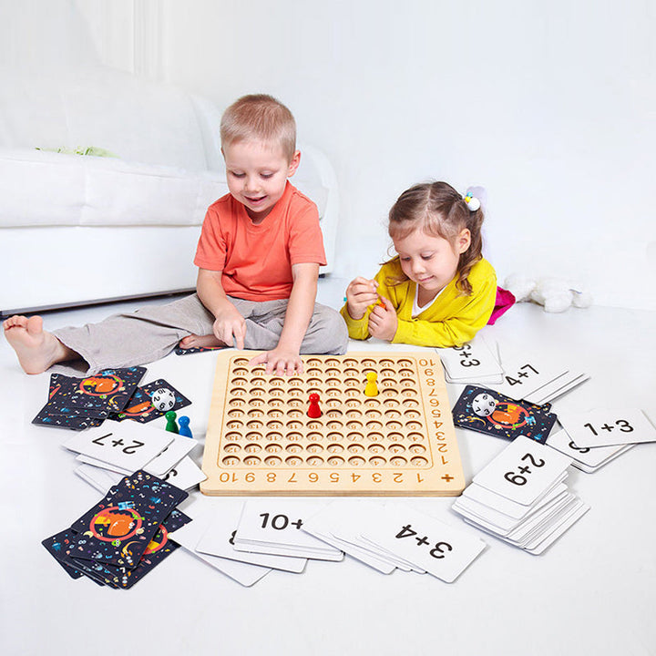 Skanto | Multiplikasjons undervisningsmateriell for barnehageutdanning