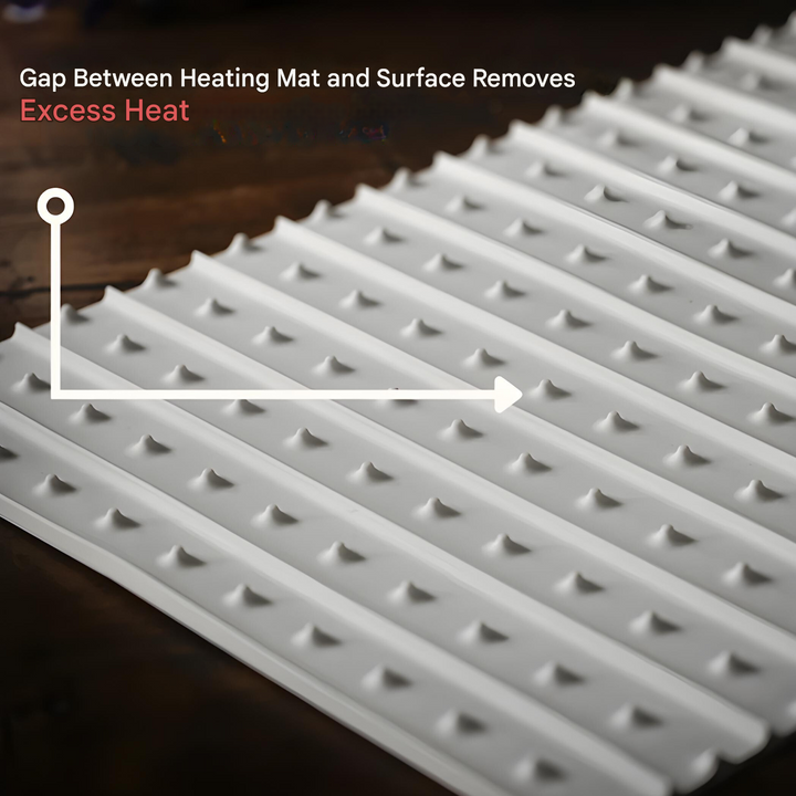 Skanto | Sammenleggbar Måltidsoppvarmingsmatte - HeatMate