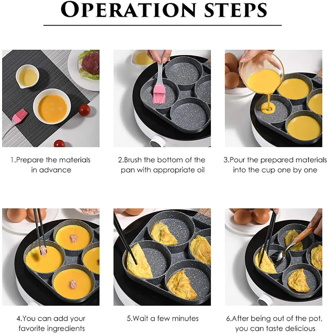 Stekepanne Tykt Omelettpanne Non-Stick Egg Pannekake Kjøkkenutstyr | Skanto