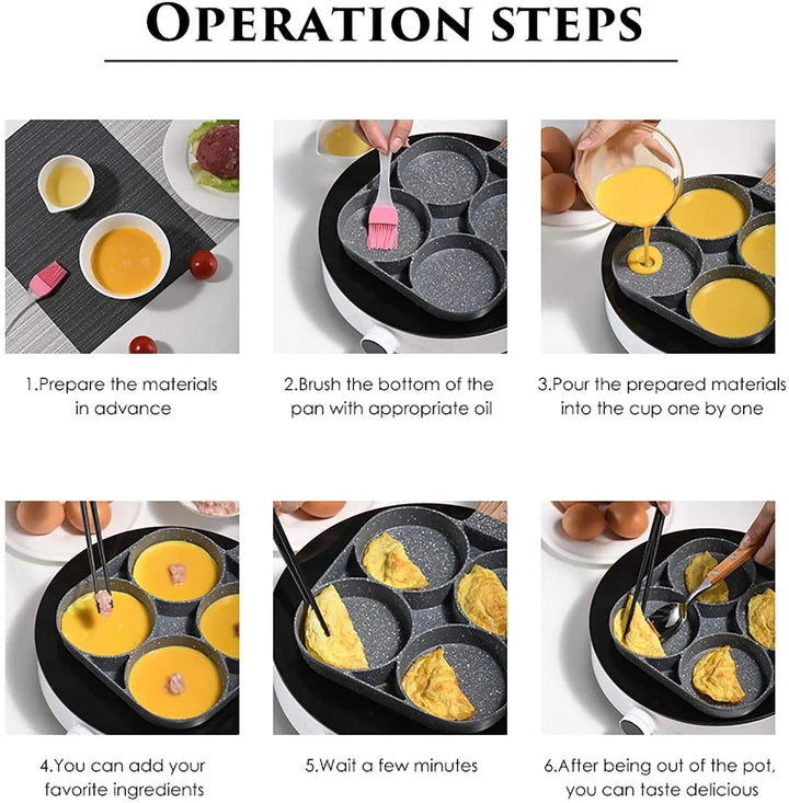 Stekepanne Tykt Omelettpanne Non-Stick Egg Pannekake Kjøkkenutstyr | Skanto