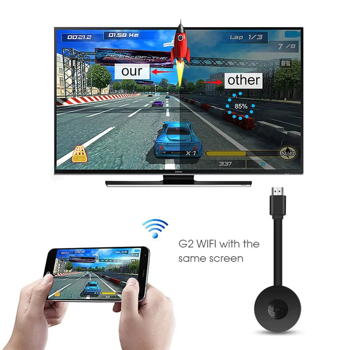 Skanto | G2 HDMI WIFI Display Receiver