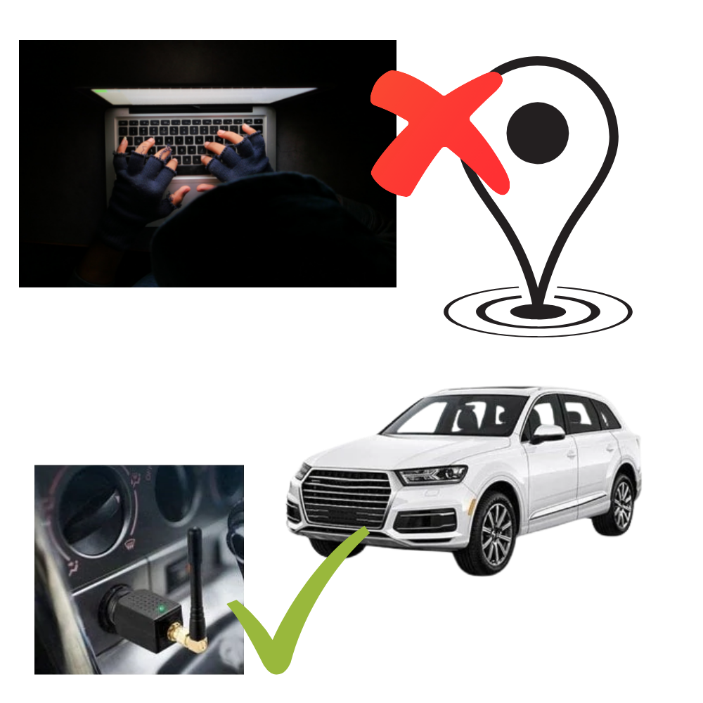 GPS-Signalblocker for Fahrzeugsicherheit StealthGuard