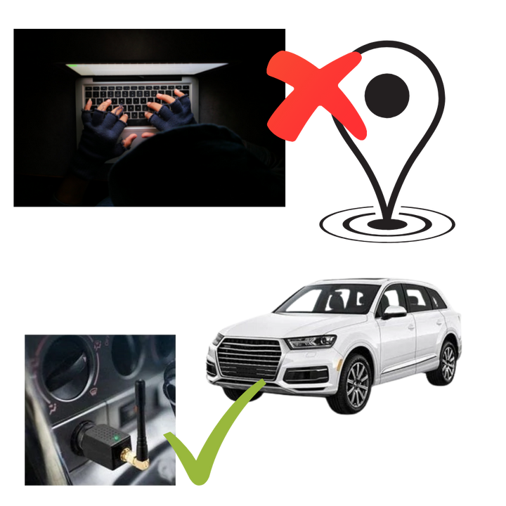 GPS-Signalblocker for Fahrzeugsicherheit StealthGuard