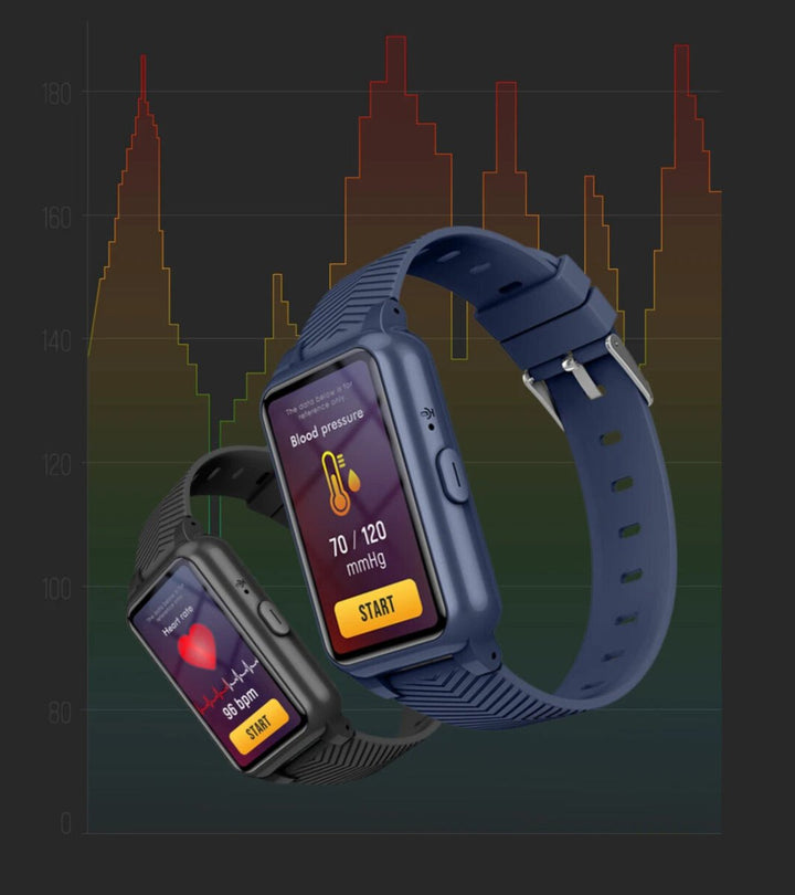 Skanto | GUARDTIME – Senior Smartwatch med sanntid GPS og nødhjelp støtte