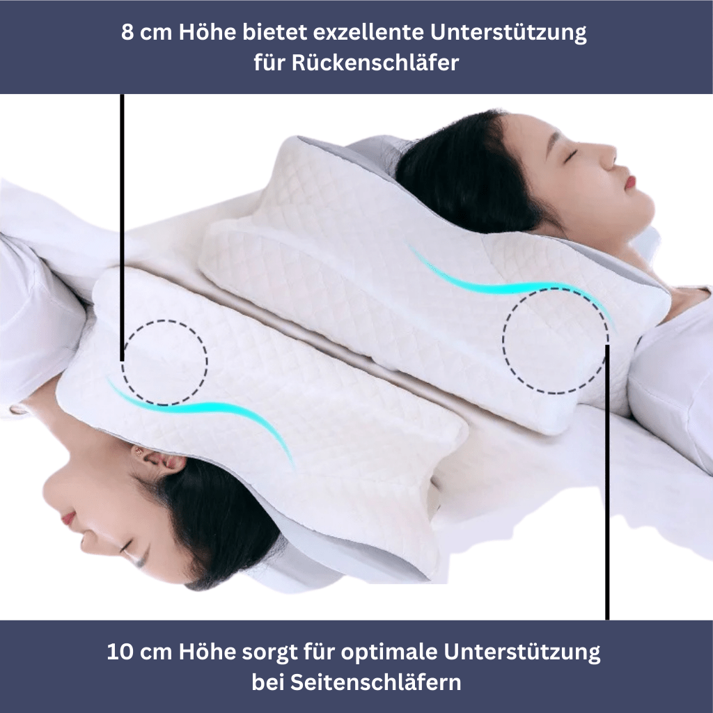Norvo | Health Pur Pillow – Ergonomisk Minne Skumpute for Nakke- og Skulder Smerter Lindring