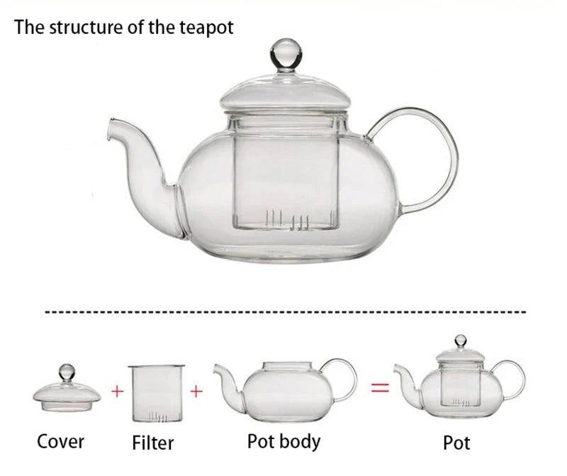 Varmebestandig glass tekanne Glass tekanne med infuser Tekanne sett | Skanto