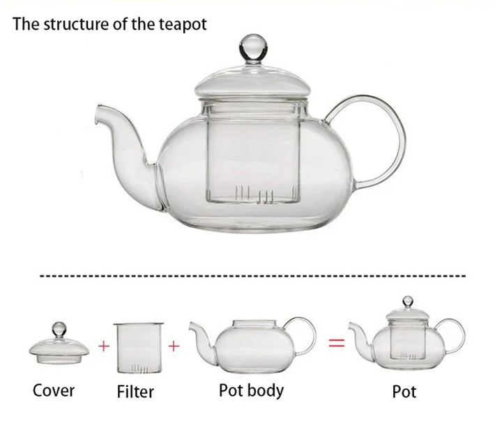 Varmebestandig glass tekanne Glass tekanne med infuser Tekanne sett | Skanto