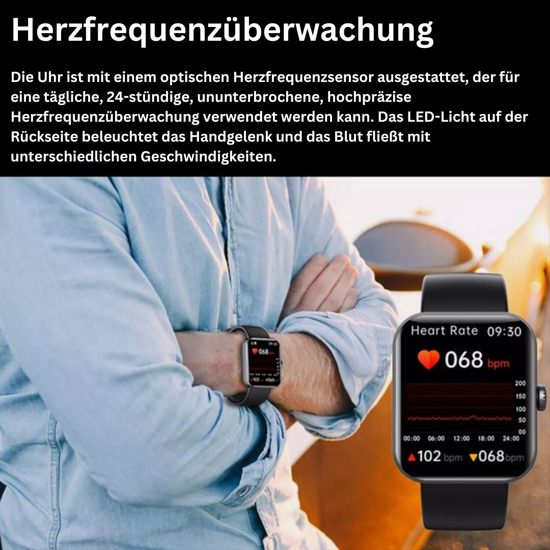 Skanto | Blodsukker Monitor – GlucoWatch