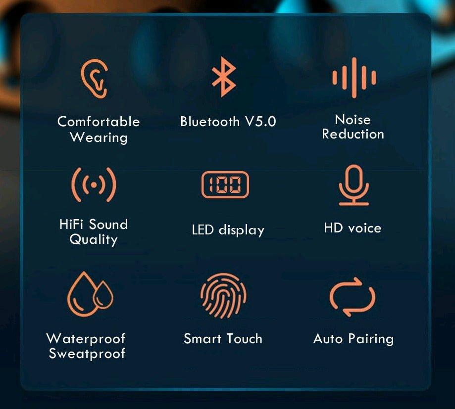 Skanto | Trådløse Sport Bluetooth Split Hodetelefoner