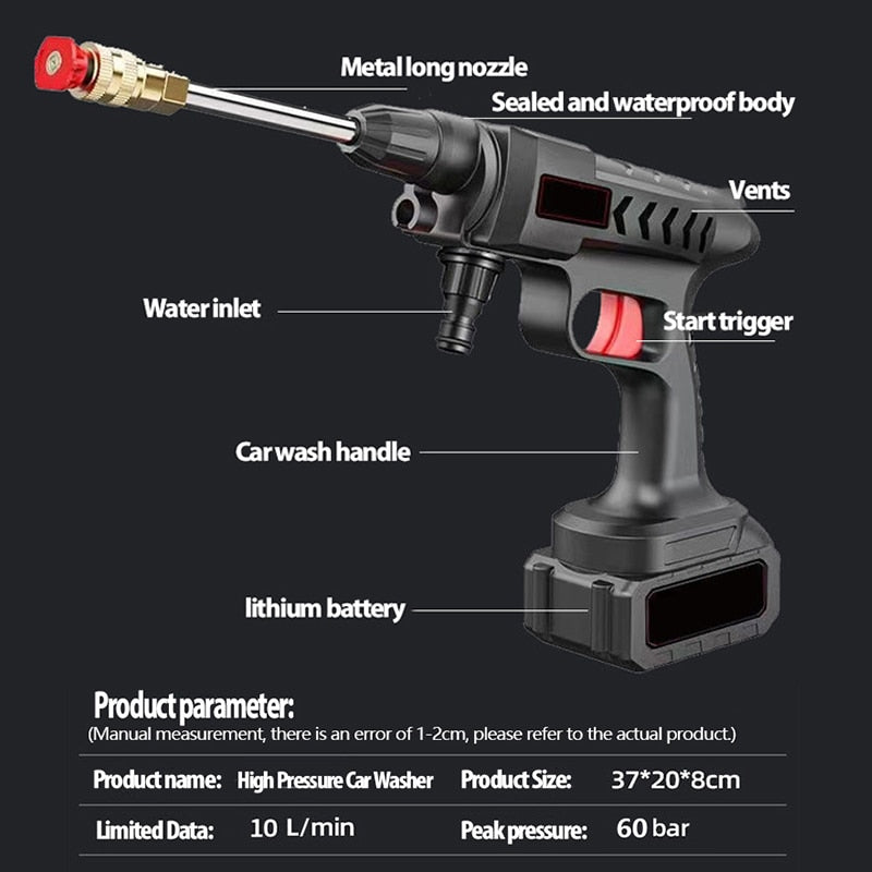 Skanto | PRO-MAX HYDRO Høytrykk Vannsprayer