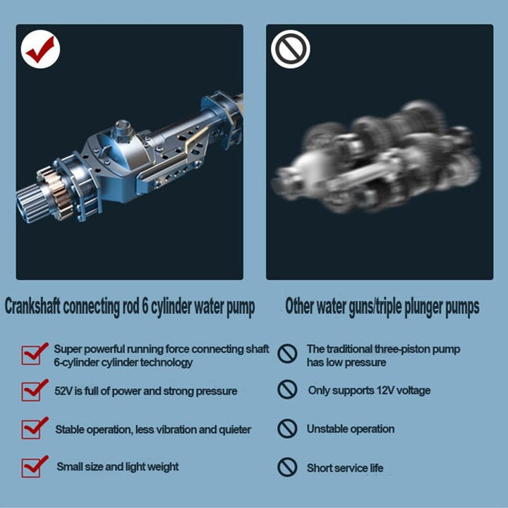 Skanto | PRO-MAX HYDRO Høytrykk Vannsprayer