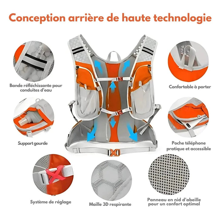 Skanto | Hydroflow Pack – Hydrering Ryggsekk med 2L System & Lett Design