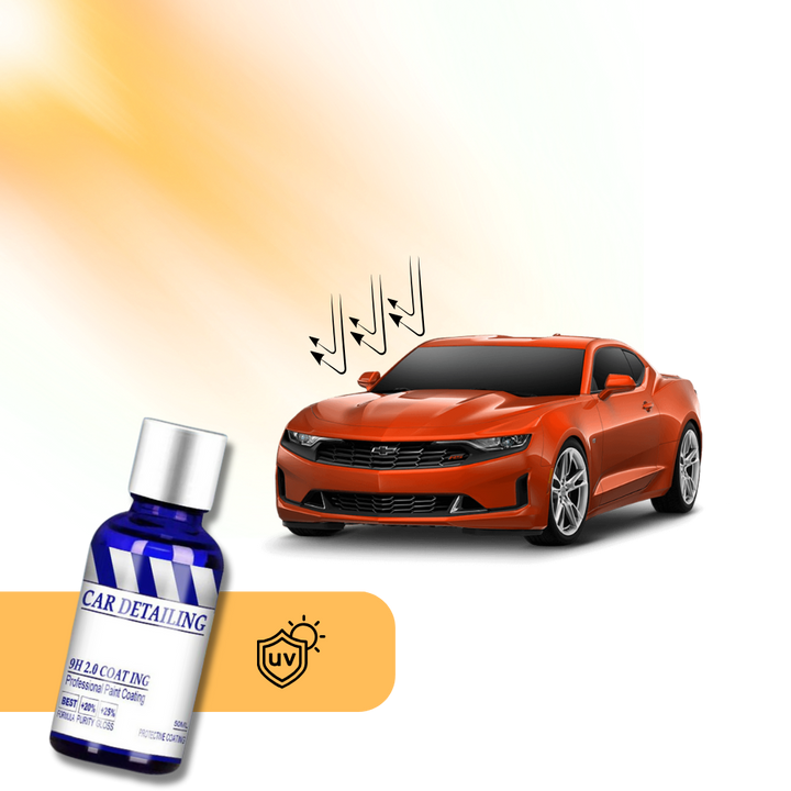 Hydrofobisk Nanokeramisk Belegg