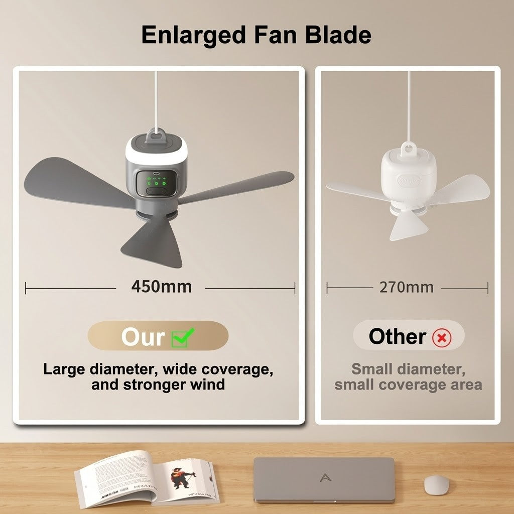 Hjem Cool Bærbar Oppladbar RC Henging Vifte Lampe | Skanto