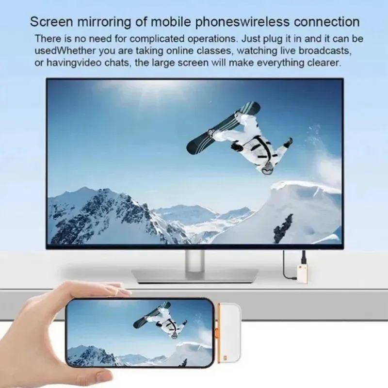 ScreenCast Trådløs Skjerm Casting Enhet | Skanto