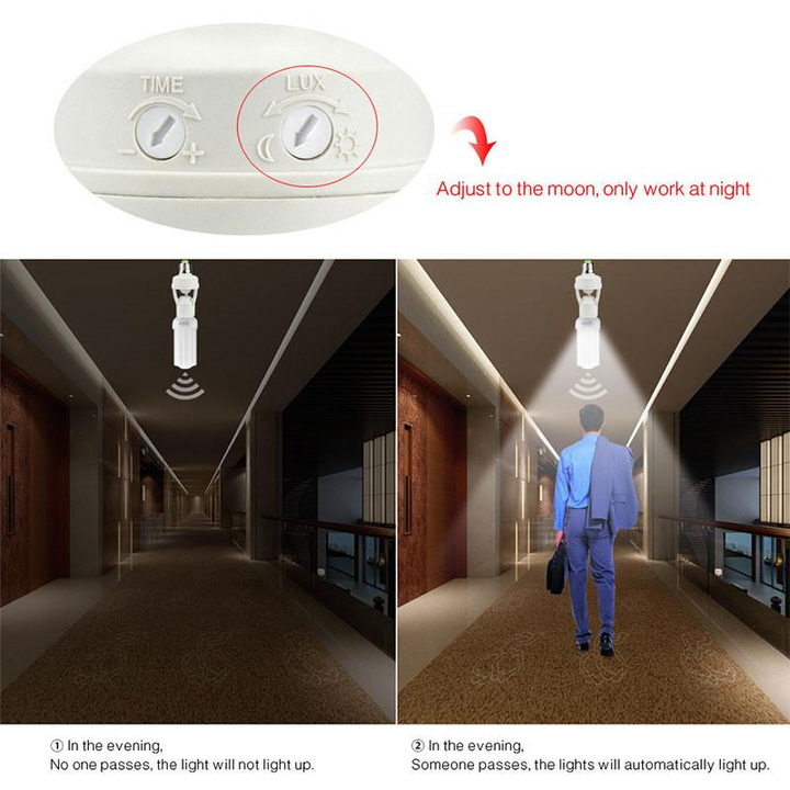 Skanto | 360 Rotasjonsbevegelsessensor Socket Switch Led Lyspærebase