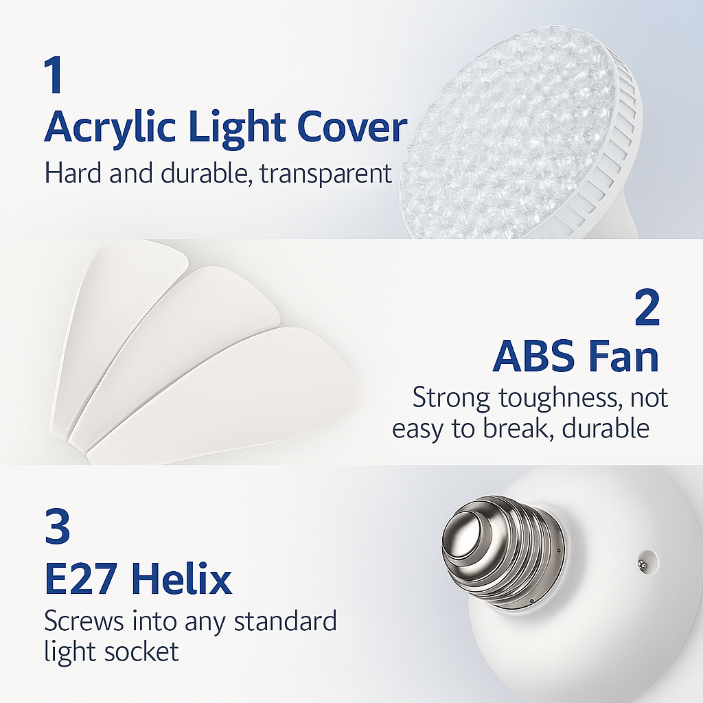 Elegant Flower Energy Saving RC Ceiling Fan Lamp | Skanto